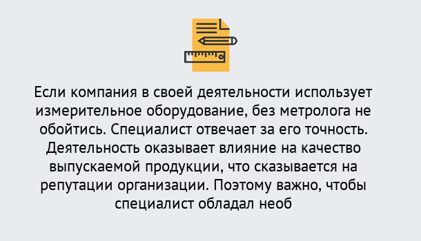 Почему нужно обратиться к нам? Выборг Повышение квалификации по метрологическому контролю: дистанционное обучение