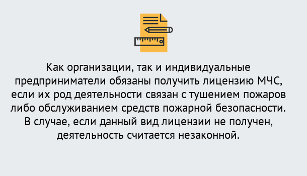 Почему нужно обратиться к нам? Выборг Лицензия МЧС в Выборг