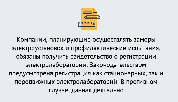 Почему нужно обратиться к нам? Выборг Регистрация электролаборатории! – В любом регионе России!