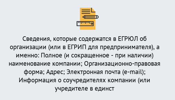 Почему нужно обратиться к нам? Выборг Внесение изменений в ЕГРЮЛ 2019 в Выборг