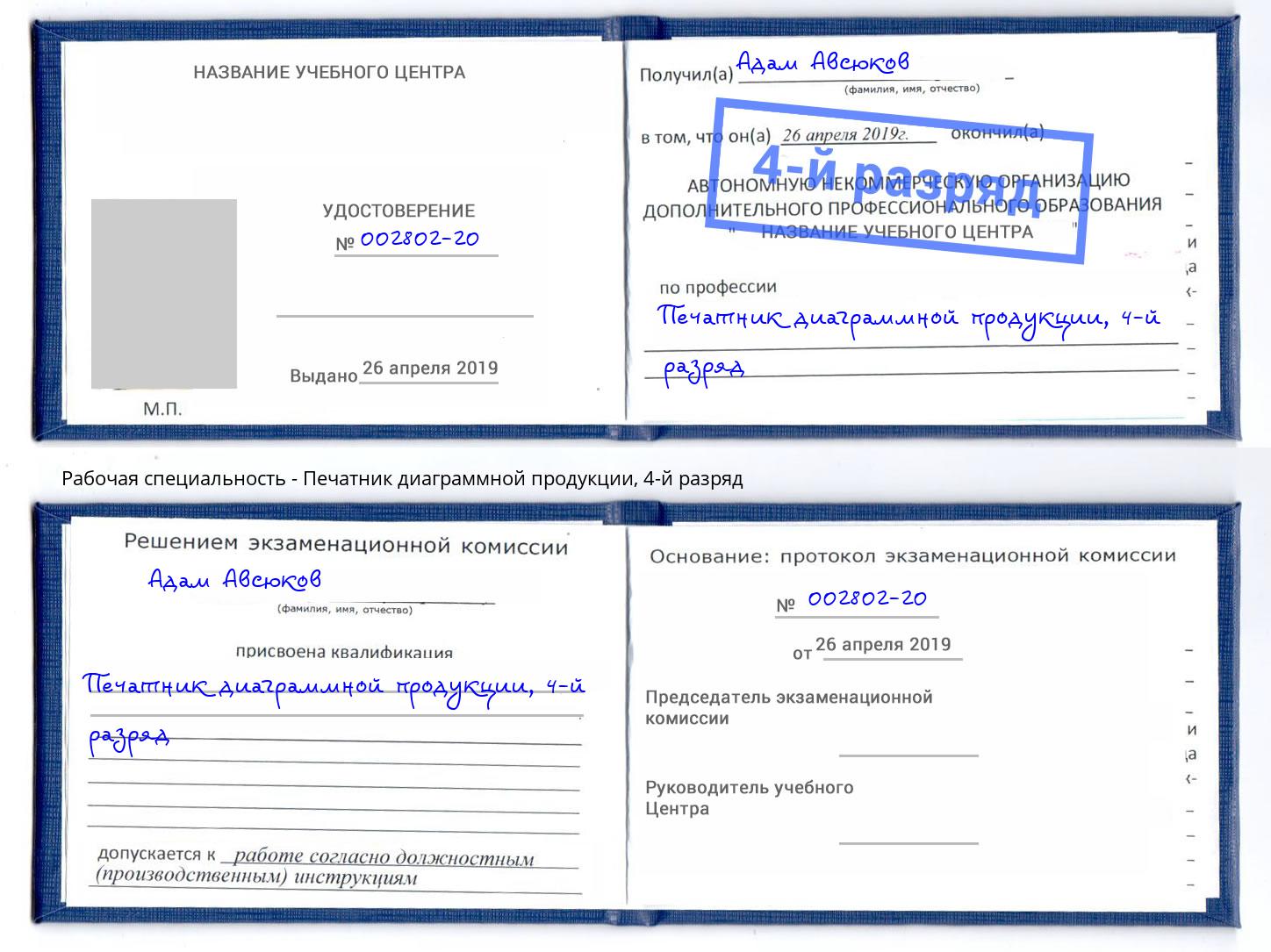 корочка 4-й разряд Печатник диаграммной продукции Выборг